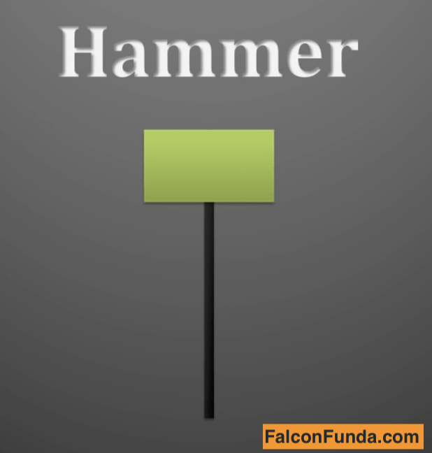 Hammer