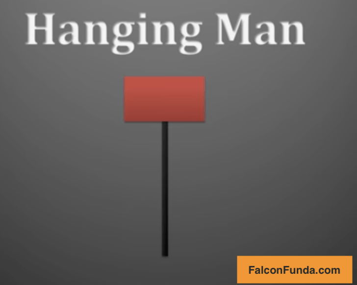 Hanging man