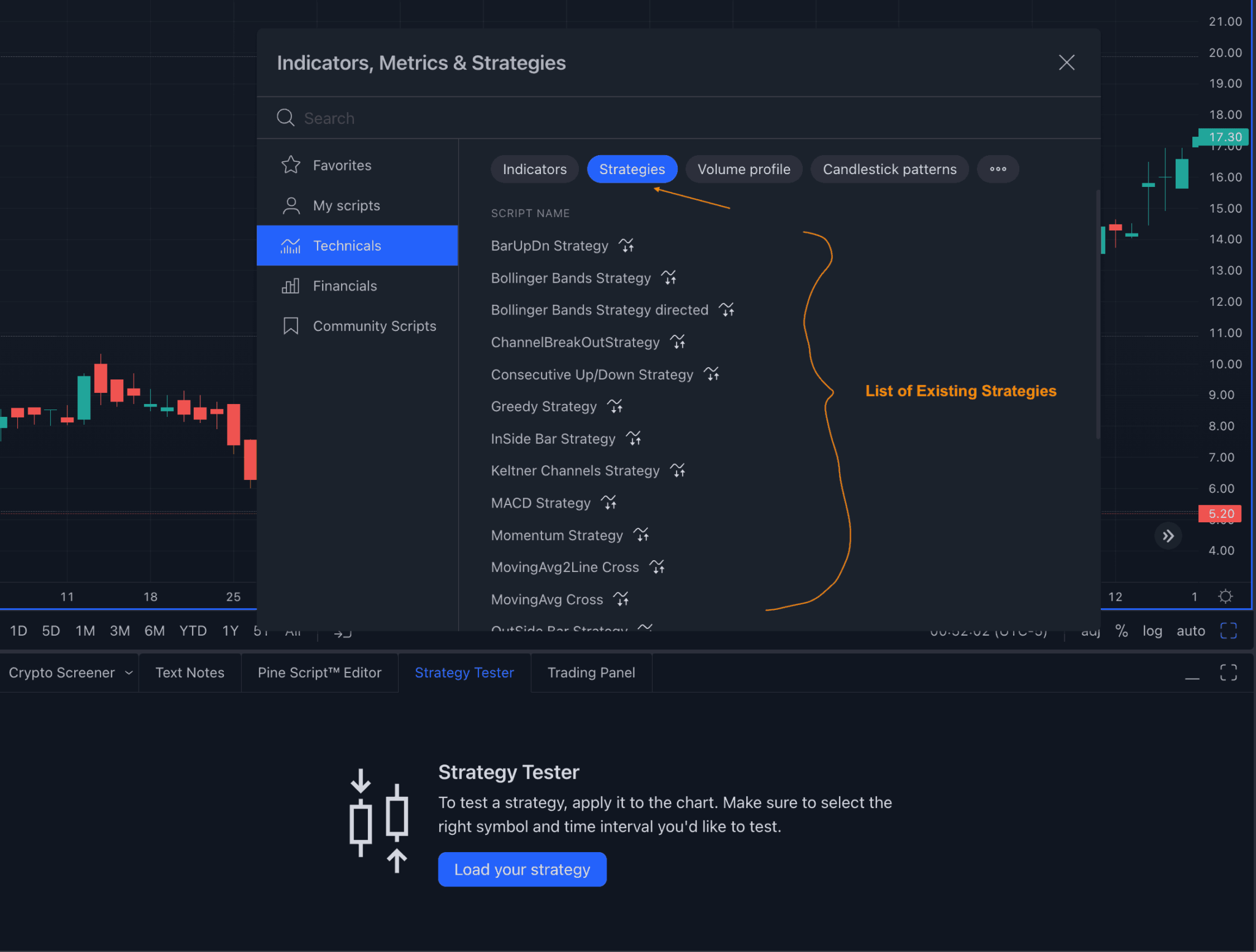 Tradingview strategy tester tutorial companies buying bitcoins