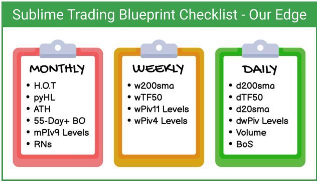 Sublime Trading- FinTorro-4