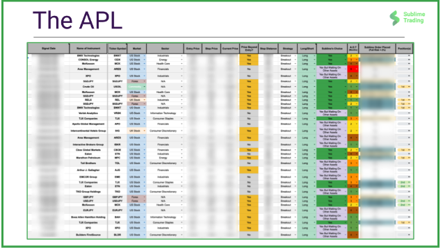 Sublime Trading- FinTorro-6